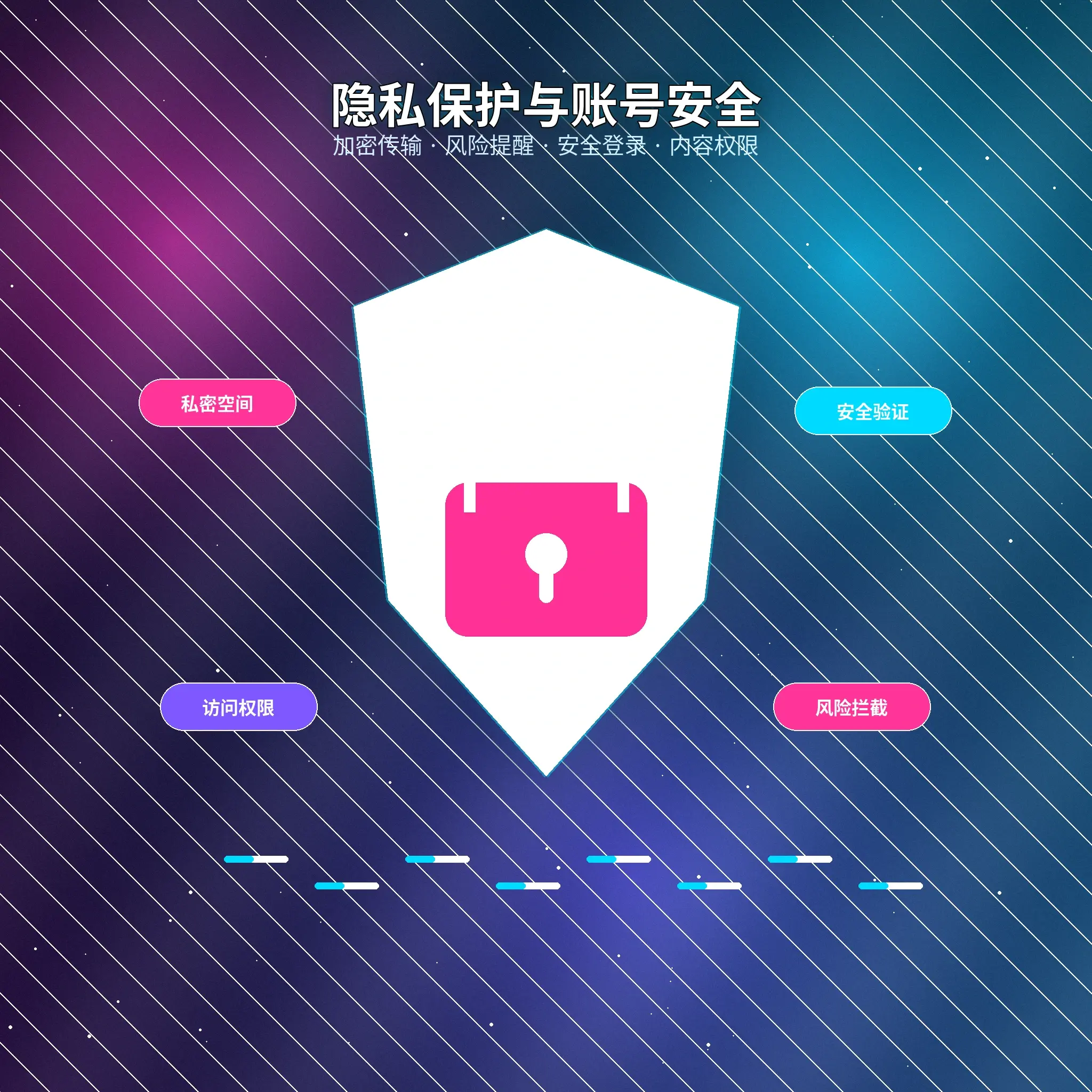 51吃瓜隐私保护帮助